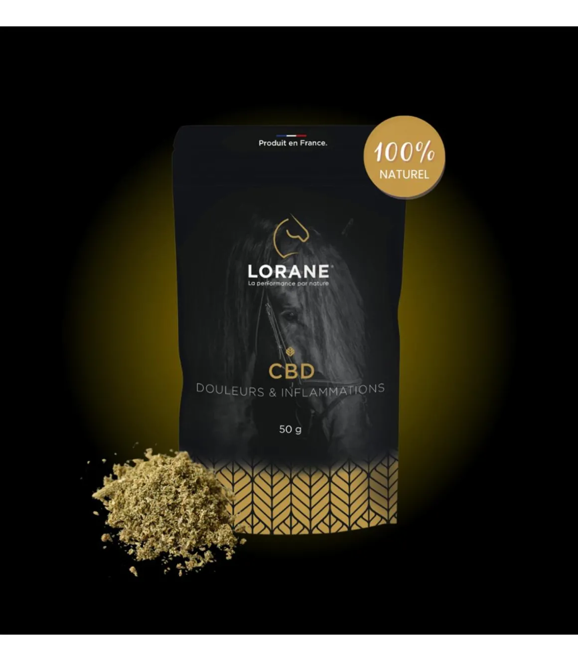 CBD, douleurs et inflammations - Lorane