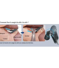 Gilet airbag complet 3 de chez Hit-air + 1 cartouche GRATUITE